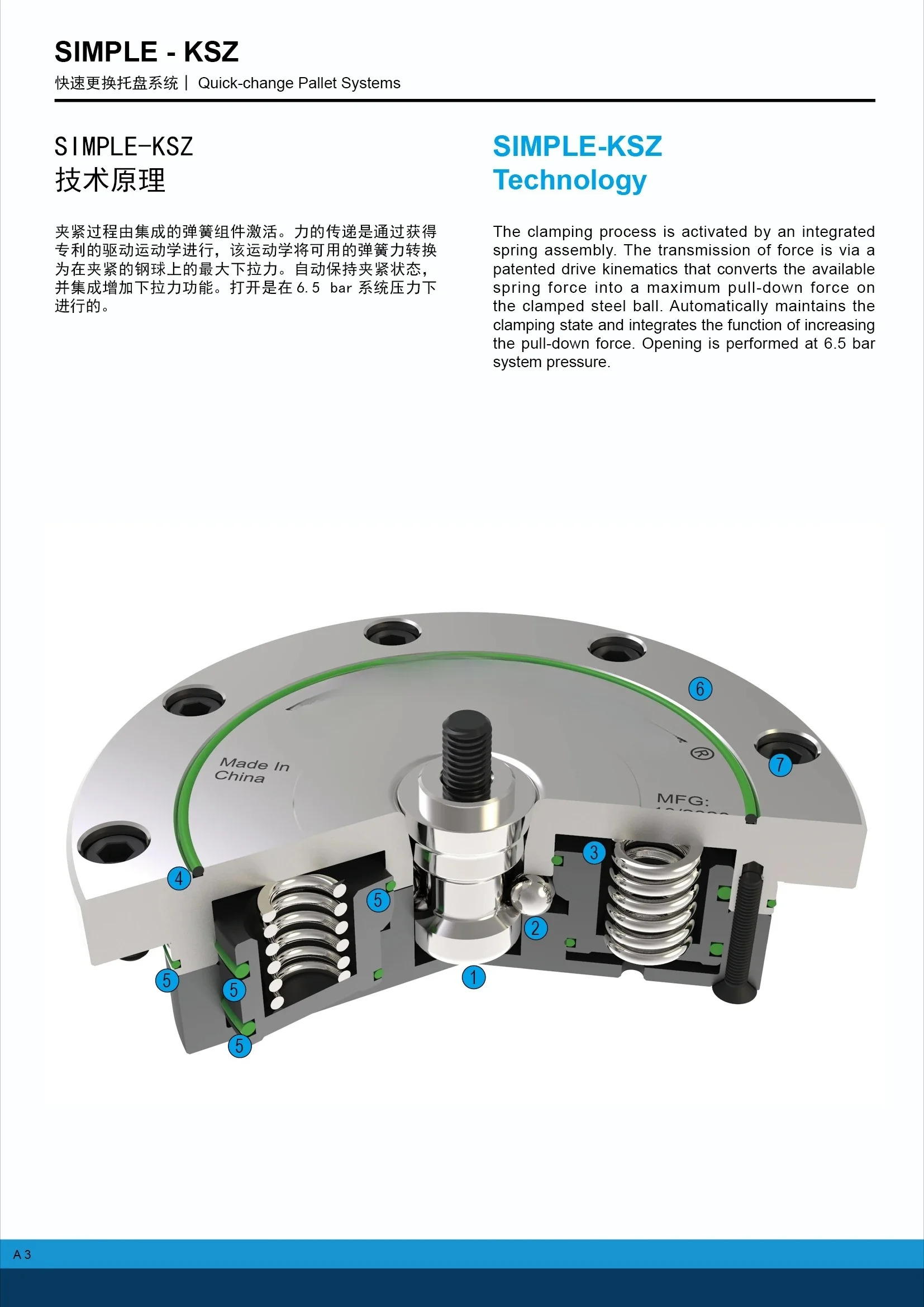 

KSZ90-T1 One Way Clamp Station Quick-change Pallet Module