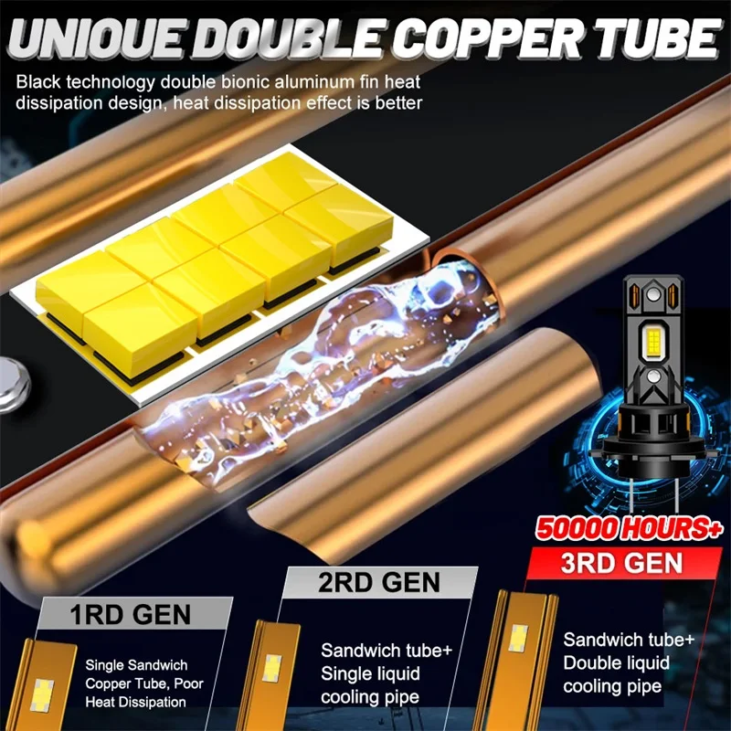 H7 H4 LED المصابيح الأمامية Canbus لا خطأ المصابيح الأمامية مع مروحة 1200 واط عالية الطاقة H7 LED سيارة رئيس ضوء مصباح CSP رقاقة 2000000LM