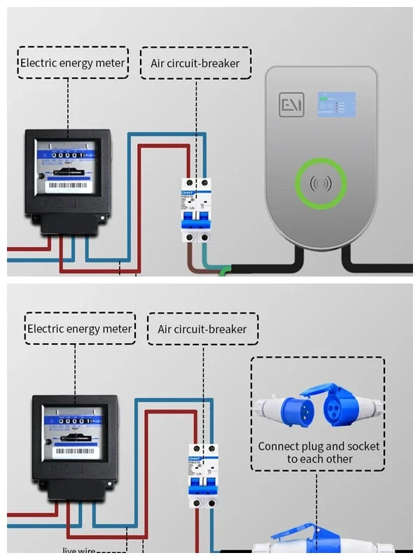 16A 32A Wifi 3 Fasi 22 Kw Auto Ricarica 11Kw Ac Tipo 1 Tipo 2 GBT Stazione 3.5Kw 7Kw 22Kw Caricatore Ev portatile 220V