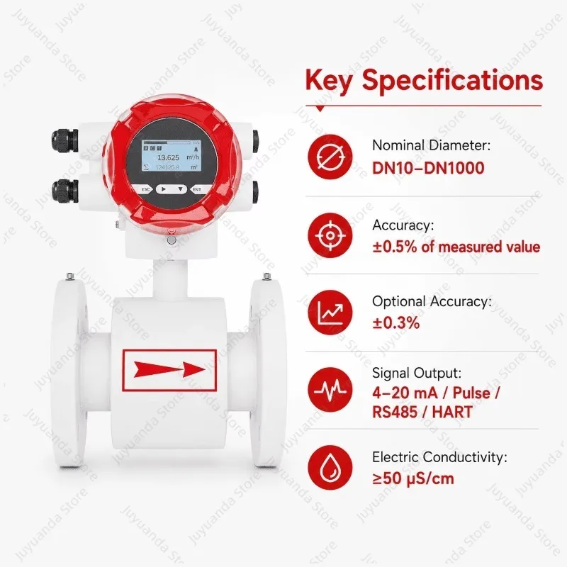 Low Price Electromagnetic Flow Meter 220V 24V Magnetic Flowmeter DN25 DN50 DN100 with Digital Display for Water Irrigation