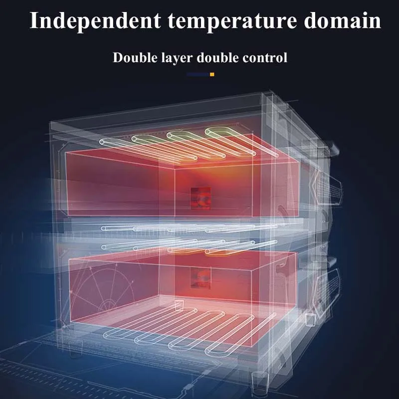 Attrezzatura per la cottura della cucina in acciaio inossidabile a doppio piano con forno per pizza elettrico commerciale