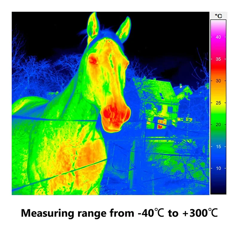 A22I Thermal Imager, 2.8Inch Thermal Imager Infrared Camera, 320X240, ‑40℃ To +300℃, Built in SPI Flash Chip, USB C Charging
