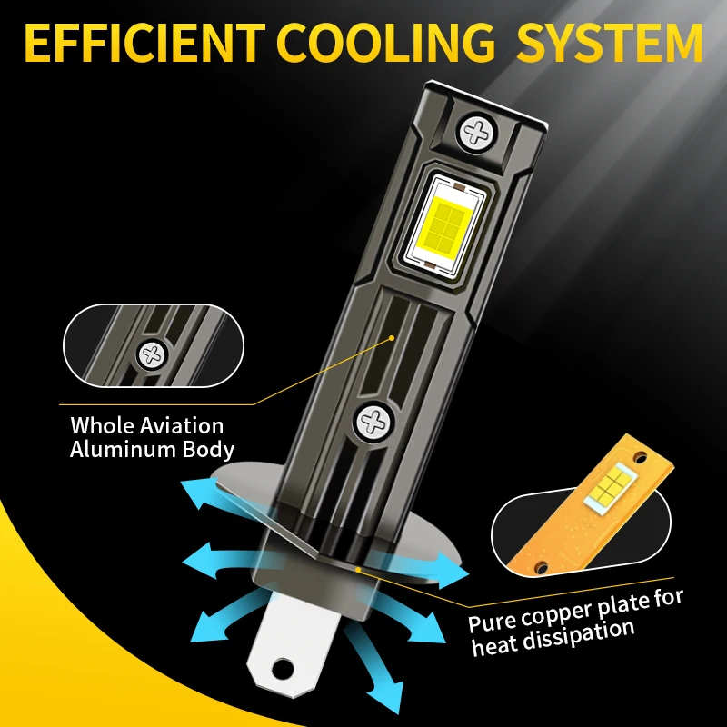 

﻿ 2 шт. Plug & Play Canbus безошибочные светодиодные лампы для фар H1 Супер яркие автомобильные дальний свет ближнего света Мини-размер безвентилятора 6500K Белый