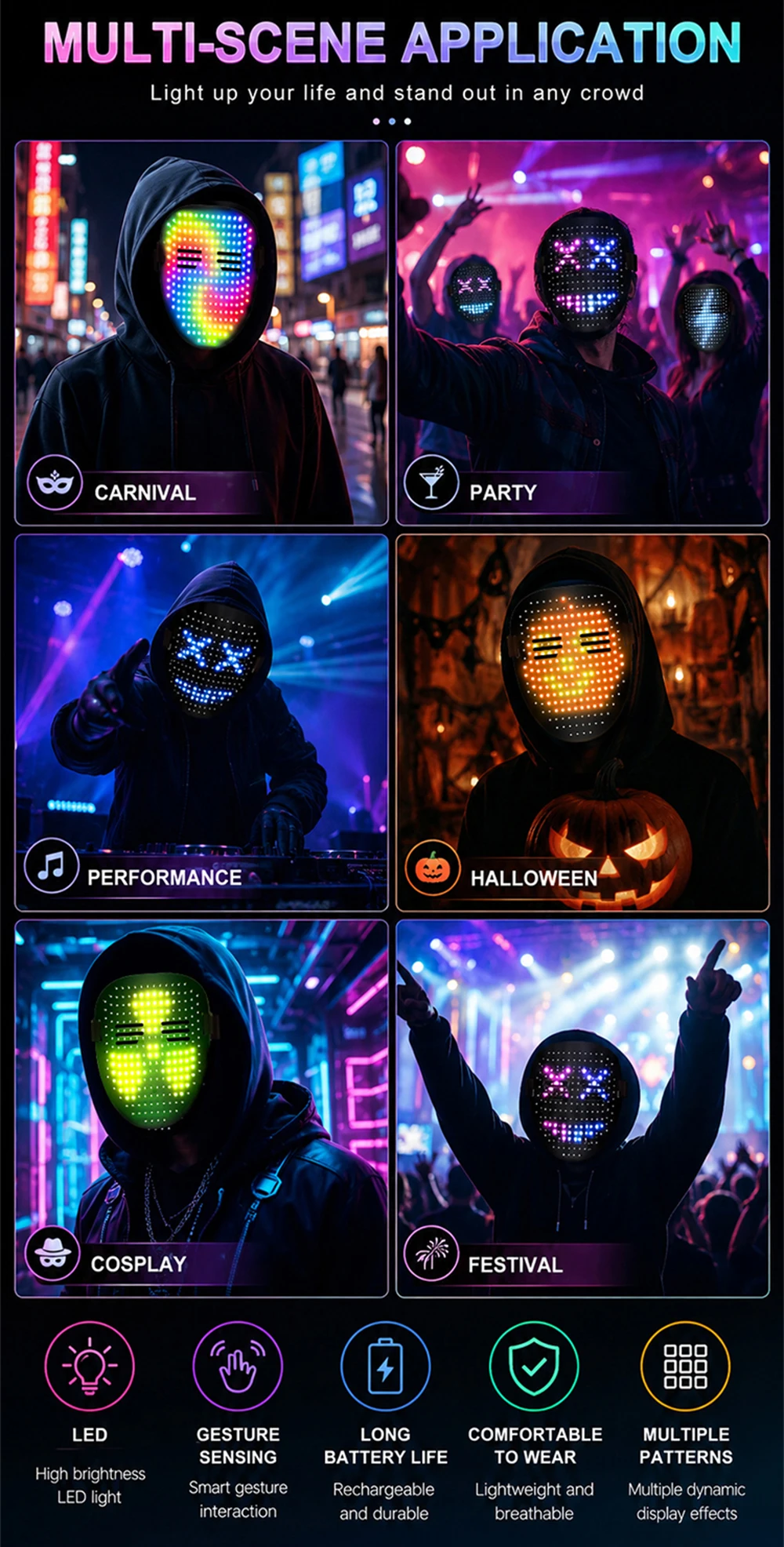 Masque LED à Visages Changeants – Détection de Gestes – photo 9