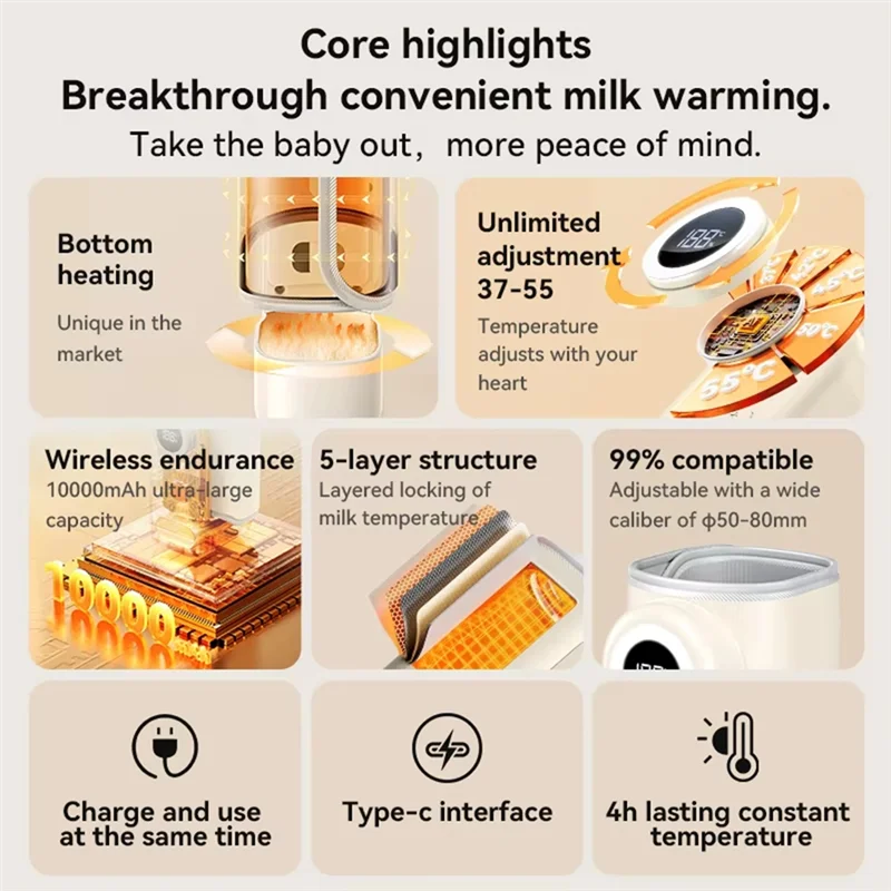 AAAN-USB Portable Milk Warmer For Baby Bottle Insulation Cover Hot Milk And Milk Heating Cover