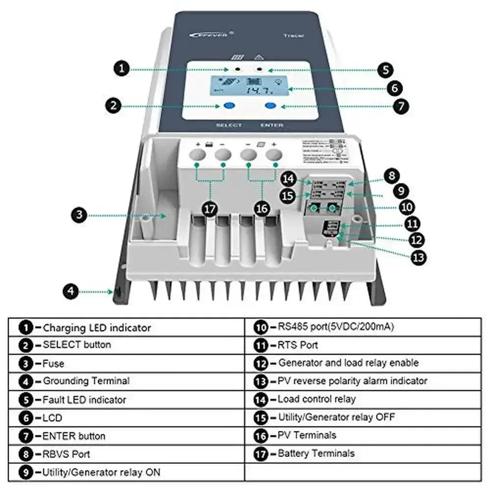 Controlador de carga solar 50A MPPT Tracer-uma série compatível com baterias de lítio inundadas de gel selado com chumbo-ácido 12V/24V/36V/48V