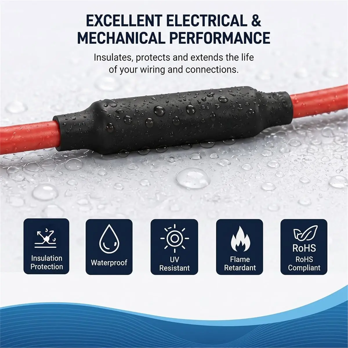 7-Size Heat Shrink Tubing Roll Kit, 5:1 Adhesive Lined, 69.5 Ft Waterproof, Insulated Sealed,for Home Use & Industrial