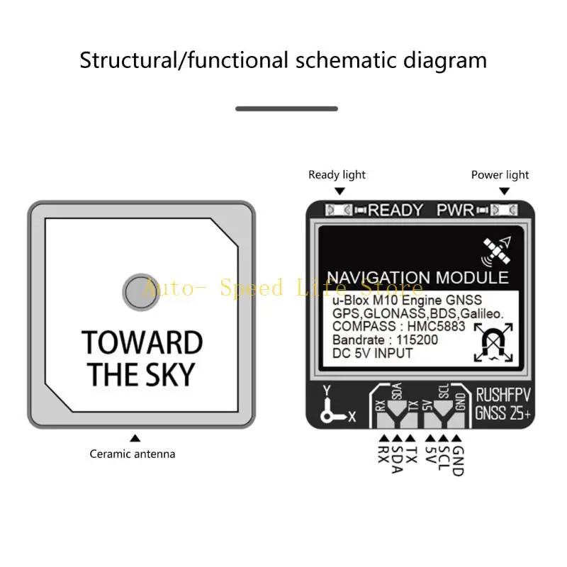 02DA High Precise GNSS Navigation Module 10hz with for Drones Easy Return Home