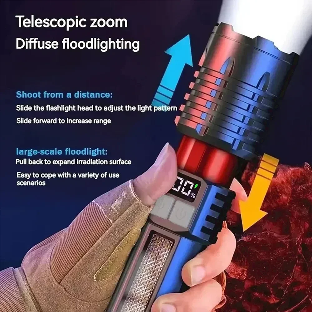 Zoomable Laser Flashlight Super Bright White Laser Torch with COB Side Light Digital Power Display Type-C Rechargeable Hand Lamp