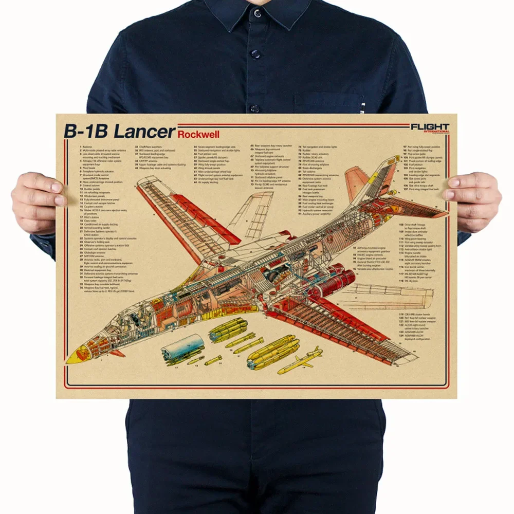 U.S. Air Force B-1b Lancer Bomber FighterJet Posters & Prints Vintage Aircraft Structural Wall Art Painting Home Decor Stickers