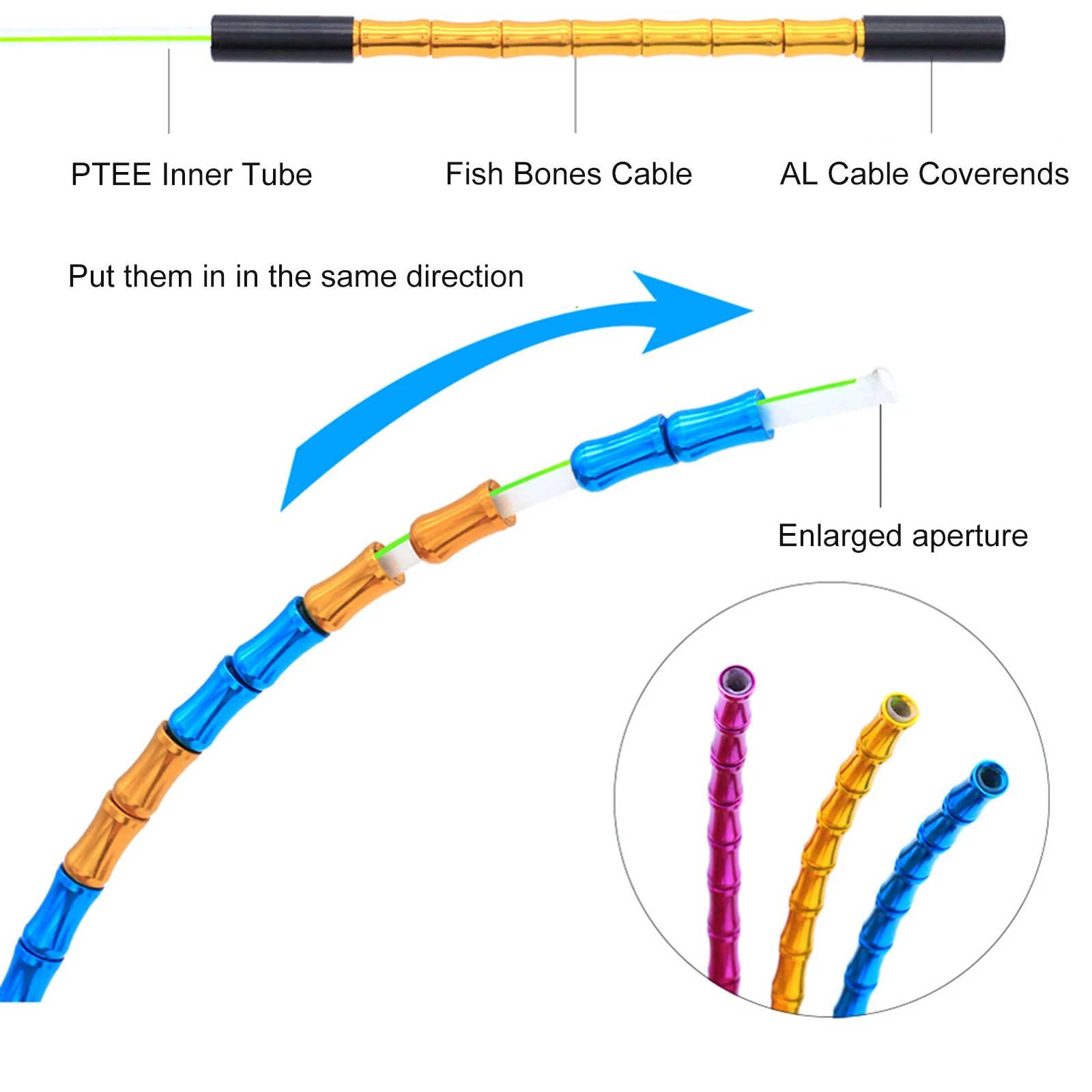 MTB Mountain Bike Slick Lube Liner 3 Meters Bike Internal Routing Cable Housing Tube Cycling Bicycle Brake Accessories