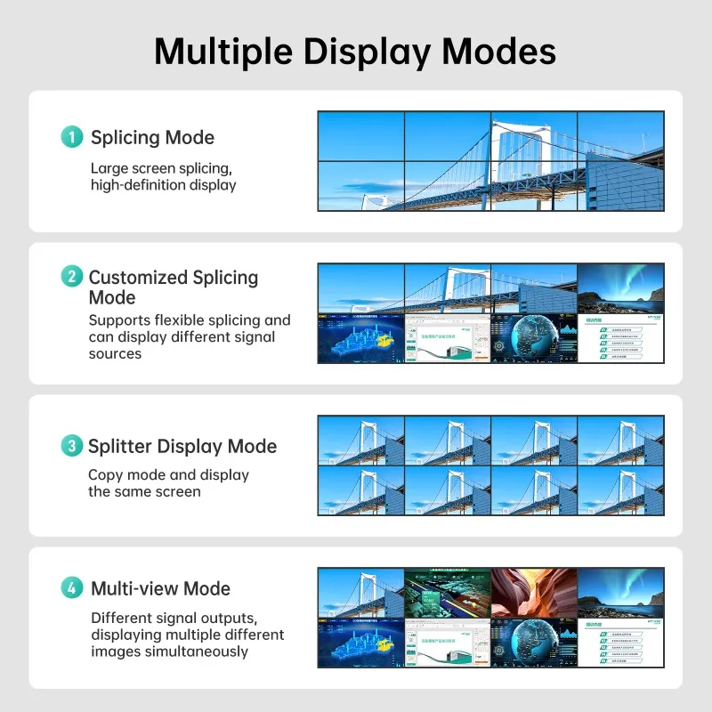 8x8 4K Seamless HDMI Matrix Video Wall 2x4 W/Web GUI+Audio Out, Customised HDMI TV Wall Controller