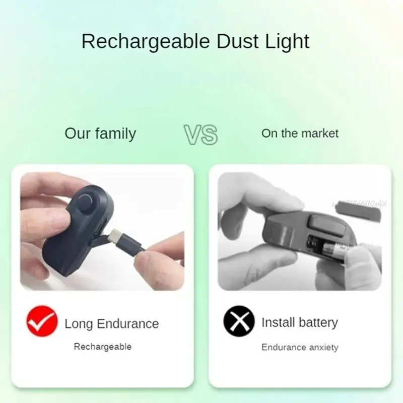 27RB الكشف عن الغبار عرض الغبار عرض مصباح LED مصباح الحيوانات الأليفة تذكير بالضوء المادة