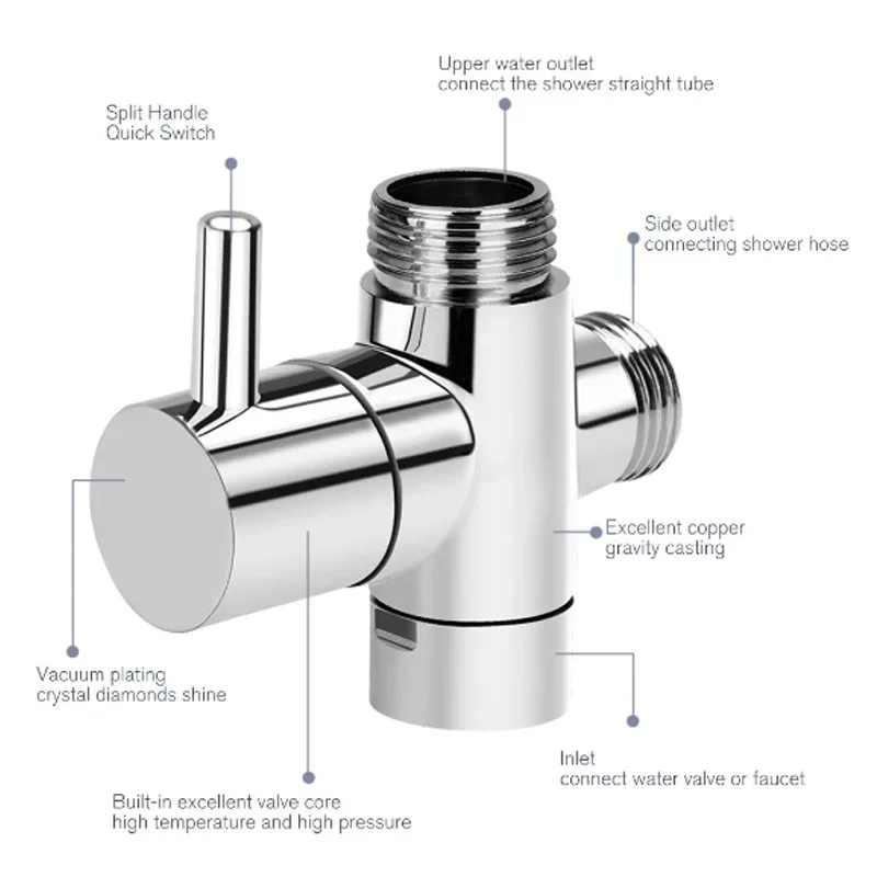 1pcs Shower Diverter Valve Bathroom Faucet Switch Valve Shower Tap Connector Splitter Water Diverter Valve Bathroom Accessorie