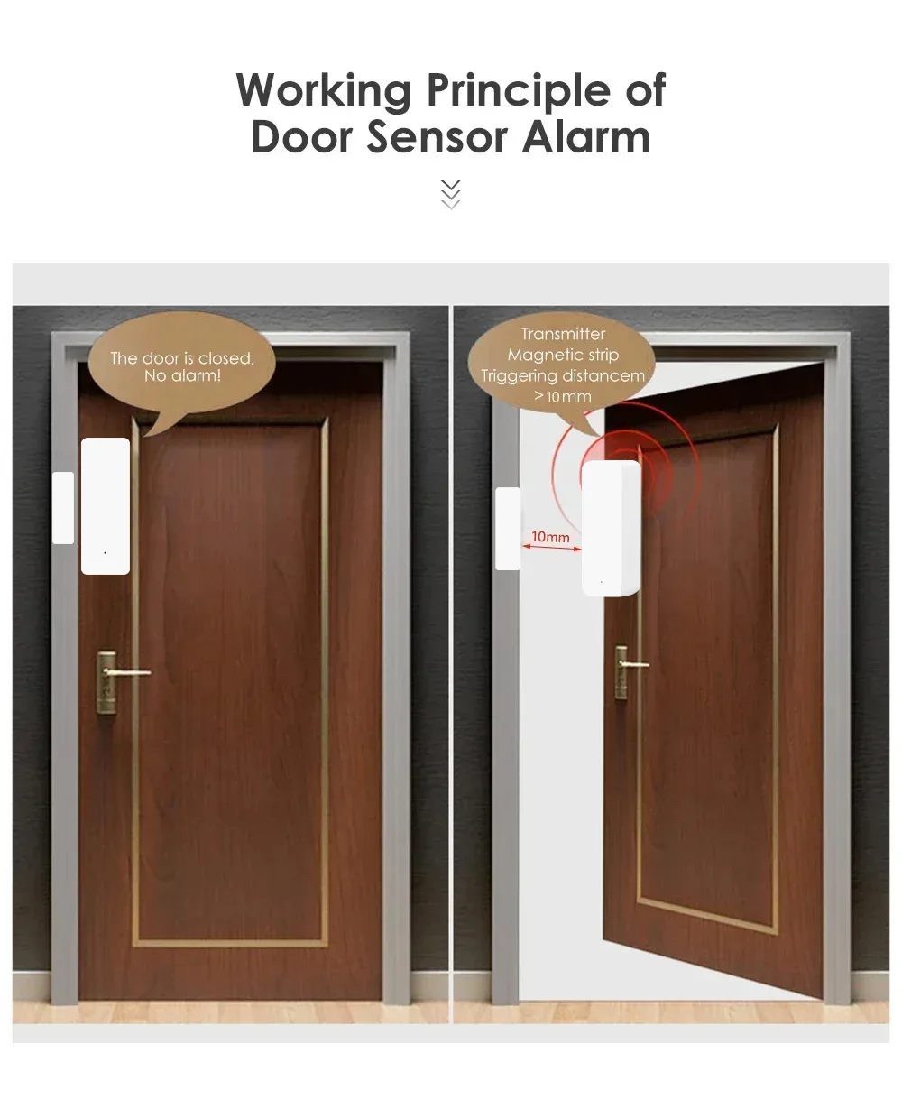 Tuya wifi/zigbee sensor de porta janela casa inteligente detector porta sem fio aberto/fechado sistema alarme para alexa google