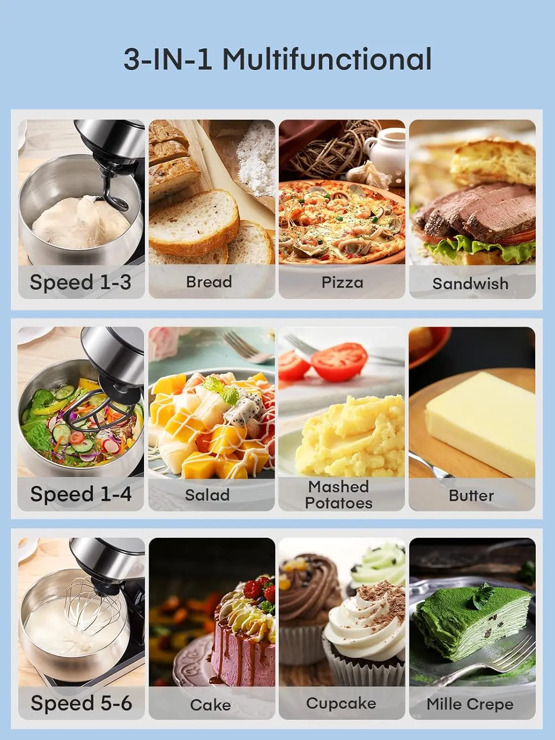 خلاط بحامل من الفولاذ المقاوم للصدأ مع خطاف عجين ، مضرب قابل للإمالة ، سوط سلكي ، آمن لغسالة الصحون ، سرعتان 6 + P ،