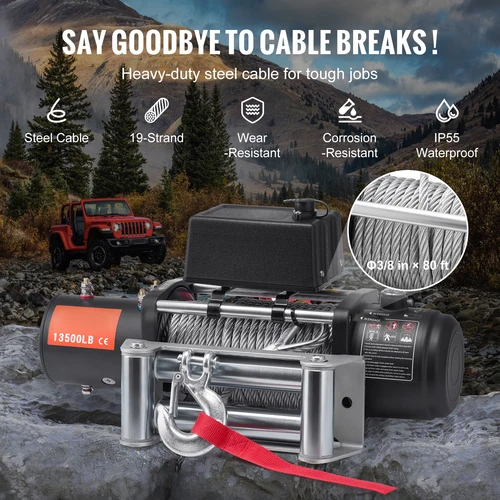 Handling, Warehousing & Transportation Equipment