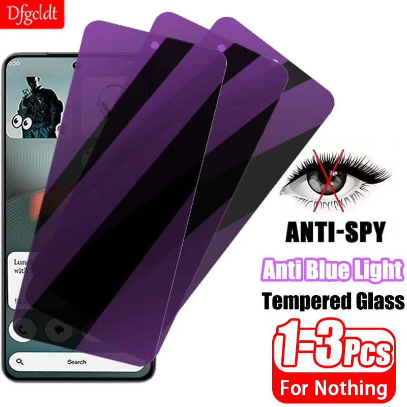 Anti Blue Light Pri…