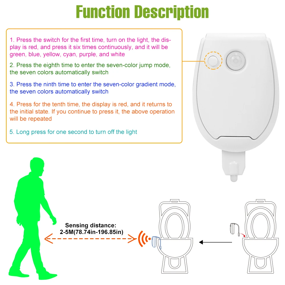 LED RGB Toilet Light PIR Motion Sensor Hanging Night Lamp Bathroom Washroom WC Bowl Backlight 3 AAA Batteries Powered Nightlight