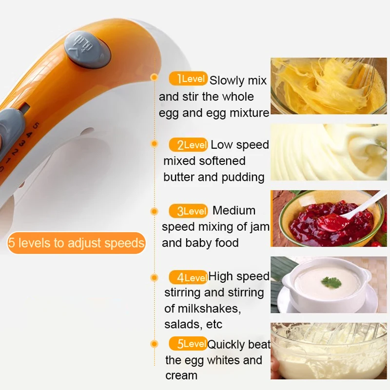 5-Speed Electric Handheld Food Blender Butter Whisk Eggs Beater Automatic Dough Batter Mixer Cream Stirrer Cake Baking Tools EU