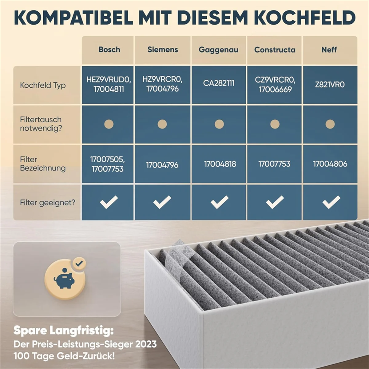 Filtro de carbón activado para Siemens HZ9VRCR0/para Bosch HEZ9VRUD0/para Bosch Siemens 17004796 /Neff 17004806 , Capó Z821VR0