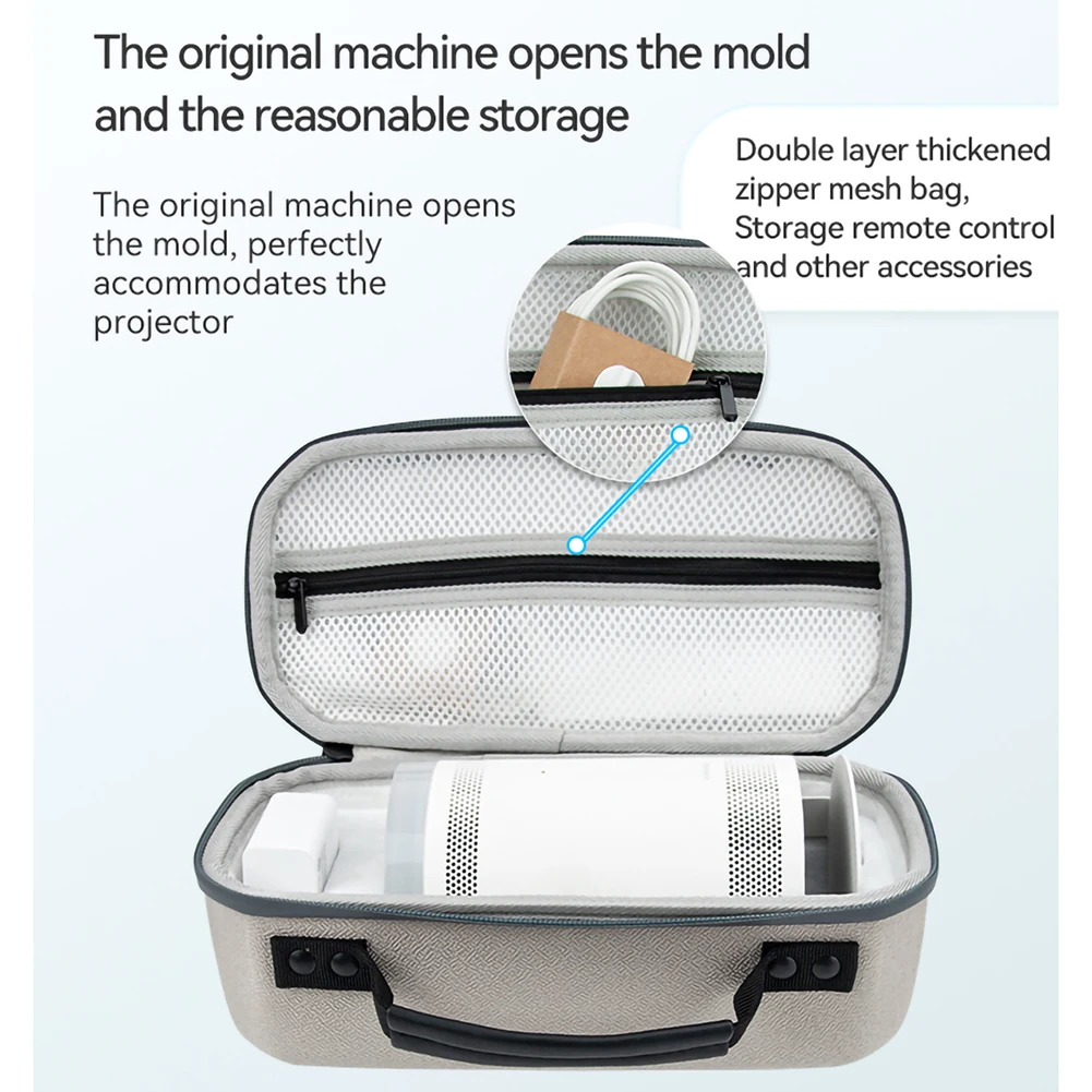 Portable Carrying Case Water Repellent Zipper Projector Carrying Case Dustproof Projector Carrying Bags for Samsung TheFreestyle