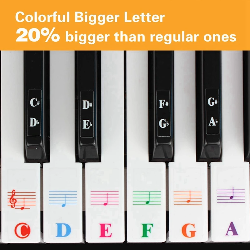 2X Color Piano Keyboard Stickers For 88/61/54/49/37 Key Multi-Color,Removable Letter Piano Stickers