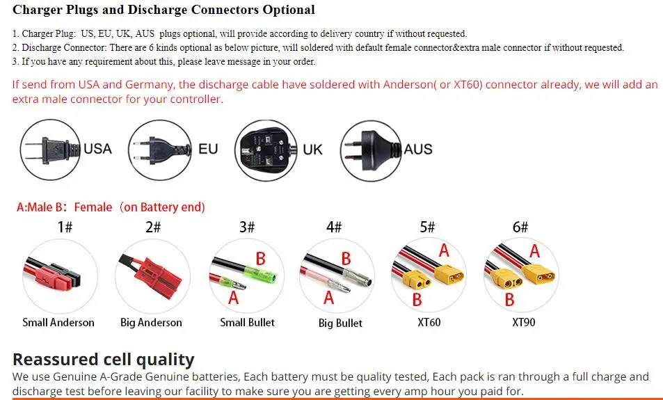 Hailong E-Bike Akku Lithium-Ionen-Batteriepack 36V 13Ah 48V 14.4Ah 36V 19.2Ah, 18650 & 21700 Zellen, Ersatzakku für 750W 1000W Bafang Tongsheng Mittelmotor, Versand aus deutschem Lager, schnelle Lieferung – Detail 22
