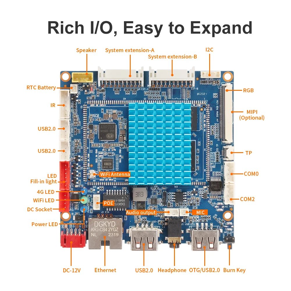 Liontron Allwinner A133 Quad-Core Mini PC Single Board Computer SBC Development Board Android 10.0 Linux Operating System