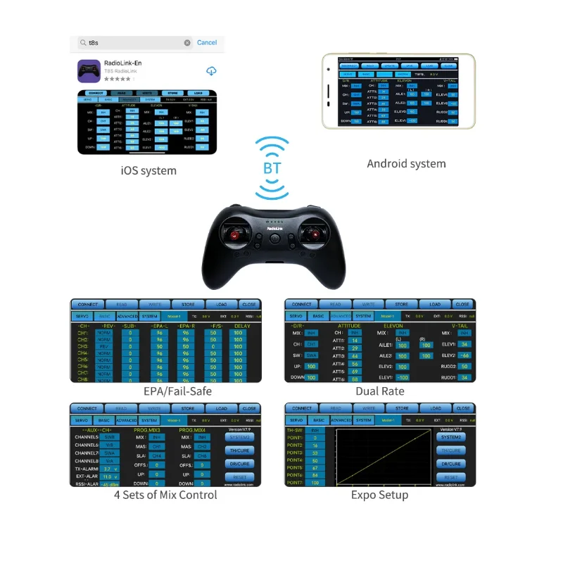 

Radiolink T8S 2.4G 8 Channel Radio Remote Transmitter with Receiver R8EF Game Shape Controller 2000m for FPV Drone RC Aircraft