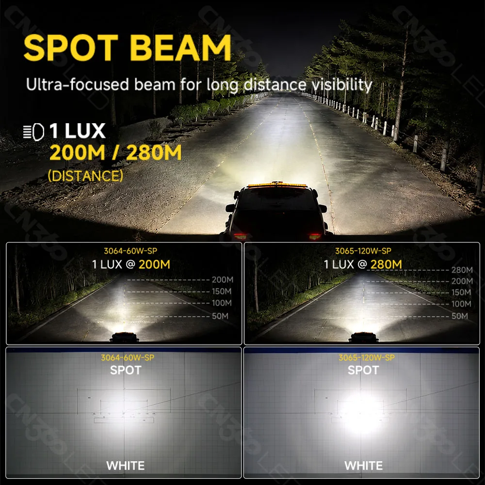 OGA 2PCS 120W LED advanced work light with Amber Dynamic DRL SPOT Beam IP67 Offroad 4×4 For ATV UTV Truck Jeep Boat 10-30V