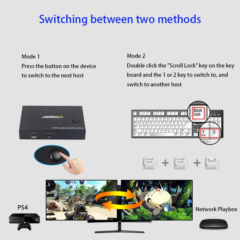 Adaptador de Controlador Síncrono USB, Compartilhando Switch, Compatível com HDMI, KVM Switch Splitter, Dock Station, Plug and Play, 2.0