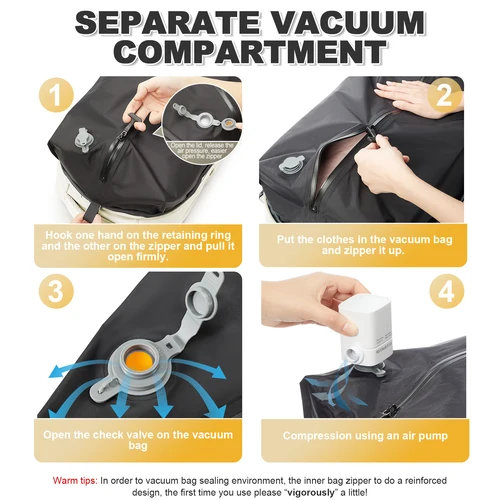 Imagen 2 del producto Mochila de Viaje Ryanair para Cabina de Avión, Mochila de Compresión al Vacío, Mochila para Mujer y Hombre, Bolso de Mano para Portátil de Negocios