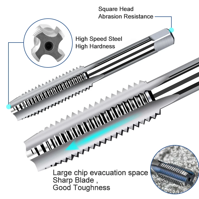 XCAN-Thread Tap and Die Machine, torneira métrica da mão direita, Plug Tap, Broca, Ferramentas de rosqueamento rosqueamento, M2-M12