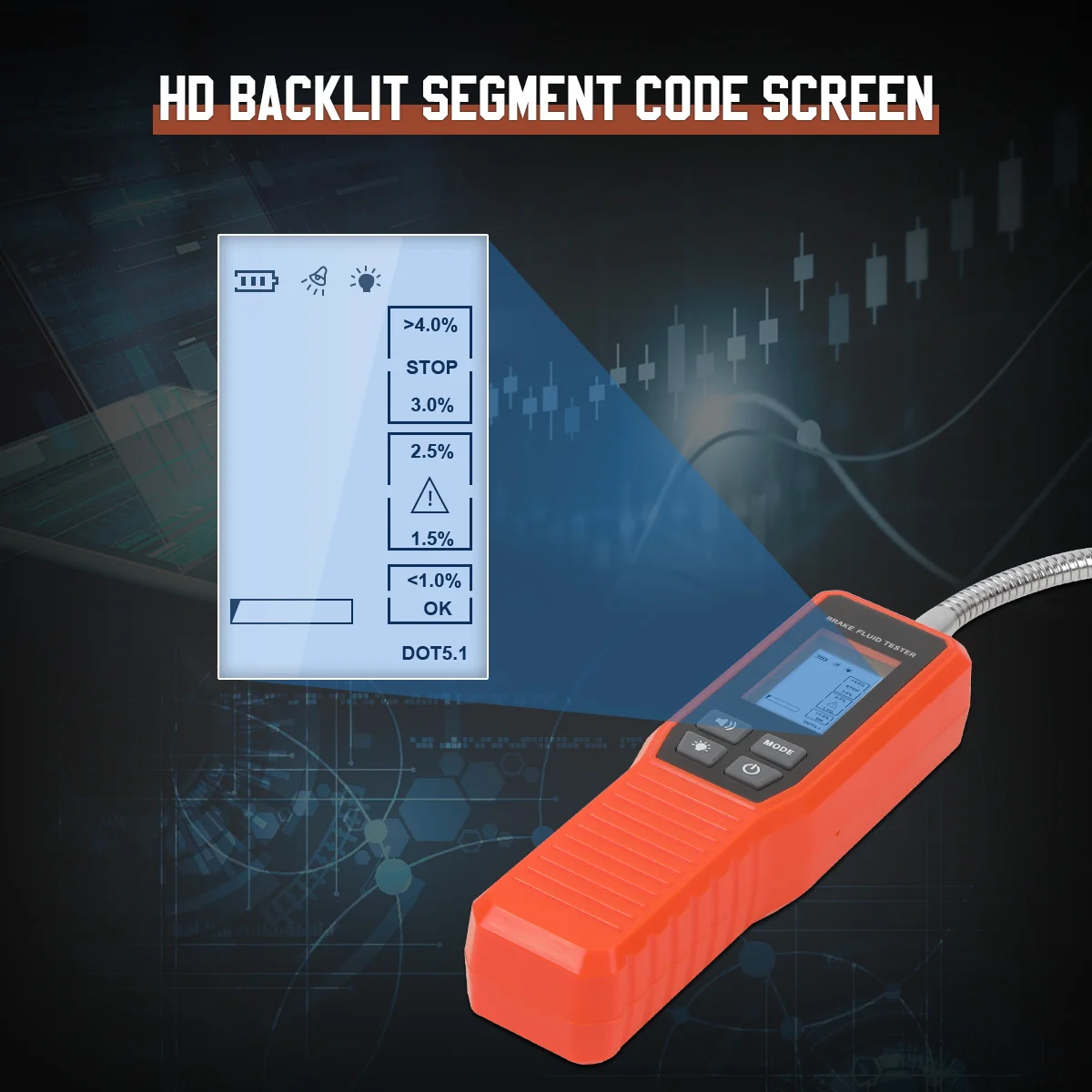 Cmtotoil-كاشف سائل فرامل السيارة ، شاشة عرض ليد ، جهاز اختبار محتوى رطوبة الزيت ، إنذار صوتي ، محلل السوائل