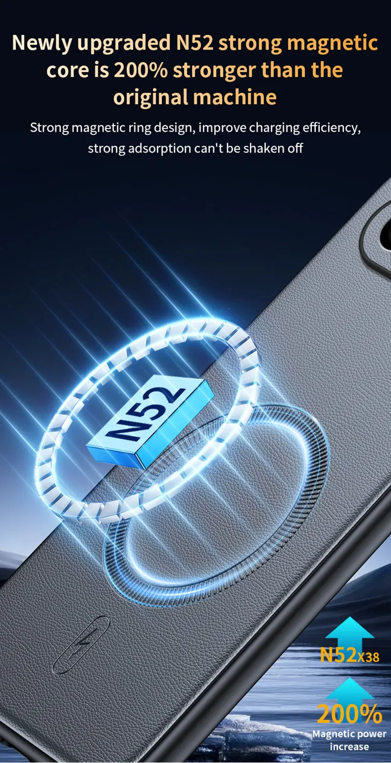 Für VIVO S50 Pro Mini Hülle Magnetische Leder-Schutzhülle Für VIVO S50 Pro Mini Anti-Fingerabdruck Rutschfest PC+TPU – Detail 9