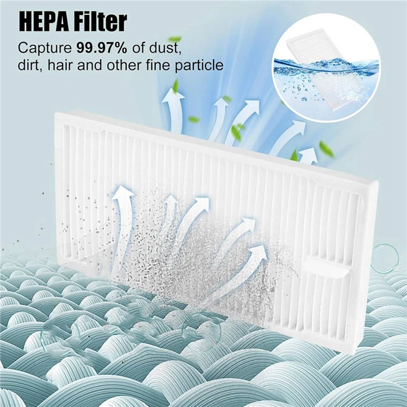 

2 Set For Eureka J12 Ultra Vacuum Cleaner Main Side Brushes Hepa Filters Mop Pads Dust Bags Replacement Parts-AT64