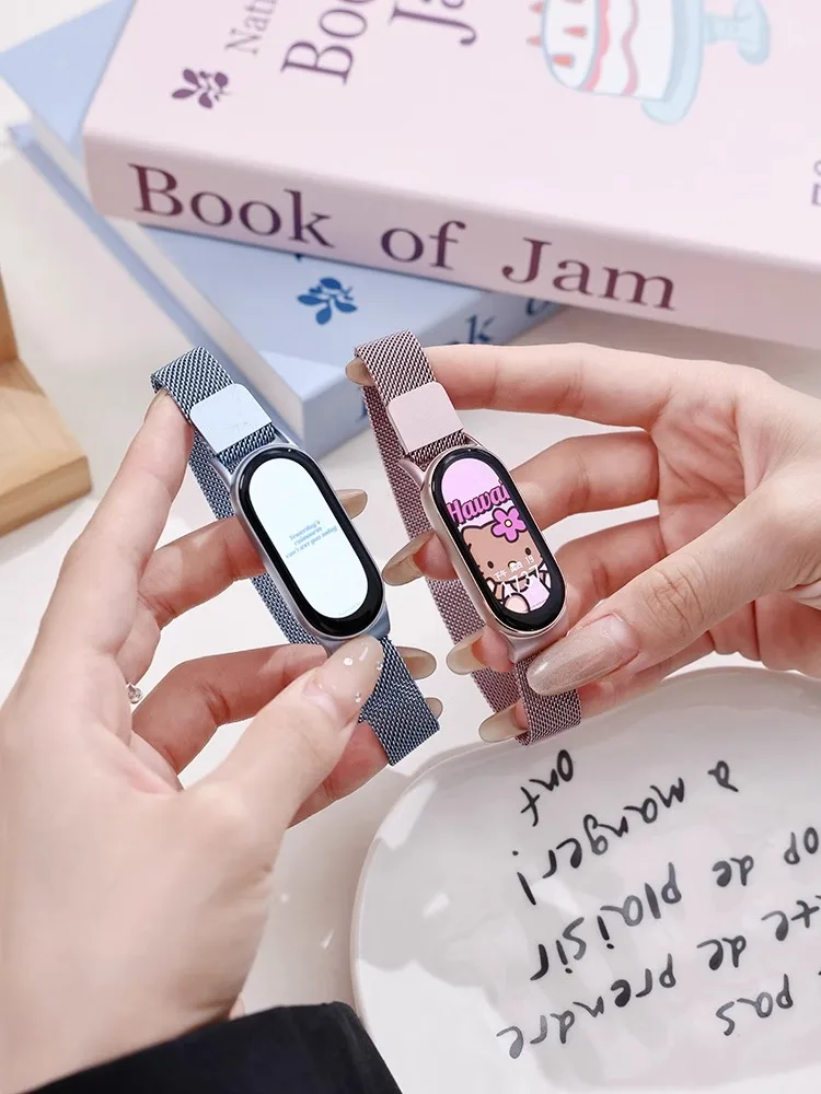 Milanese Loop For X…