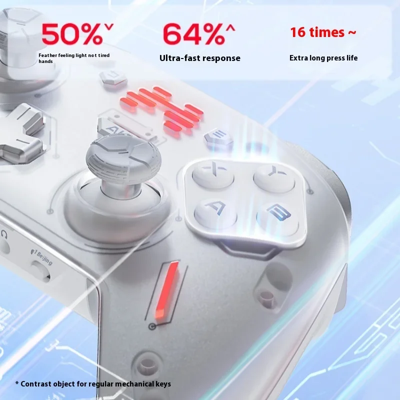 Betop Zeus2 Gamepads controller Customized Parameter Software Optical Axis Button Anti Wear Rocker Supports Pcwireless Gamepads