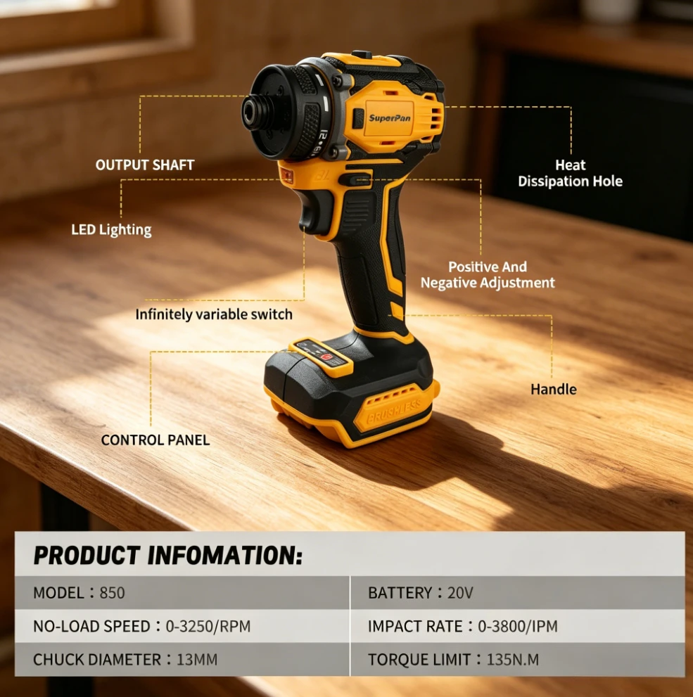 

Бесщеточный высокоскоростной электрический шуруповерт с литиевой батареей для аккумуляторов Dewalt (без аккумулятора и адаптера питания)