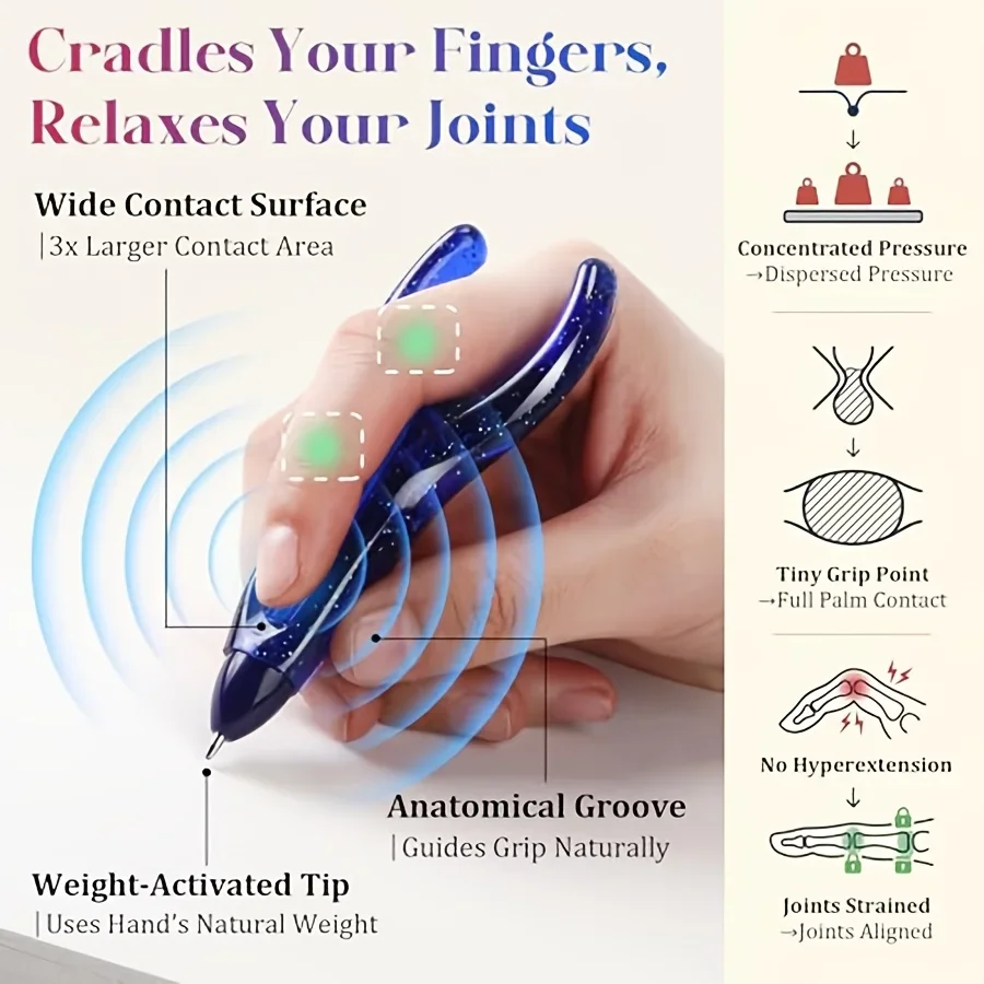 Comfort Grip Ballpoint Pen, Ergonomic Design Reduces Hand Fatigue, Black Ink Pen for Office Writing