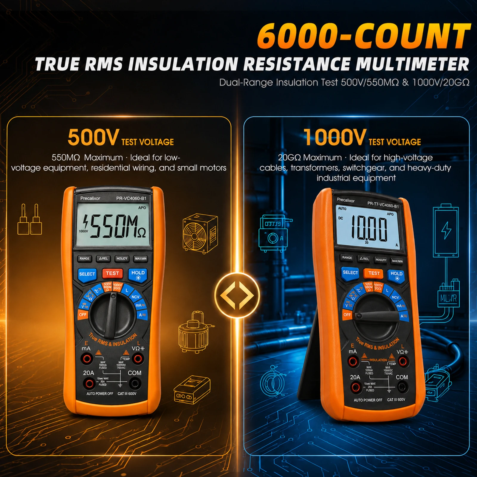 절연 저항 측정기 1000V, TRMS 멀티미터 내장, 2-in-1 메가옴미터, 절연 저항 테스트 기능, 비접촉 전압 감지(NTC), 전압 측정, 20A 전류 측정 기능.