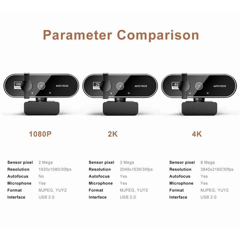 Xiaomi Mini Camera 4K Webcam con microfono 1080P Messa a fuoco automatica PC Laptop Videocamera per riprese Interfaccia USB Webcam Full HD 2K