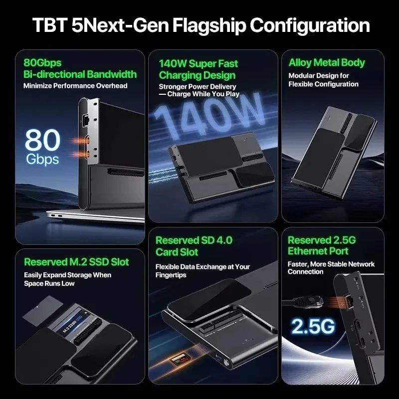 Laptop External GPU Dock Thunderbolt 5 PCIe x16 USB3.2 LAN M.2 Slot eGPU Expansion Station