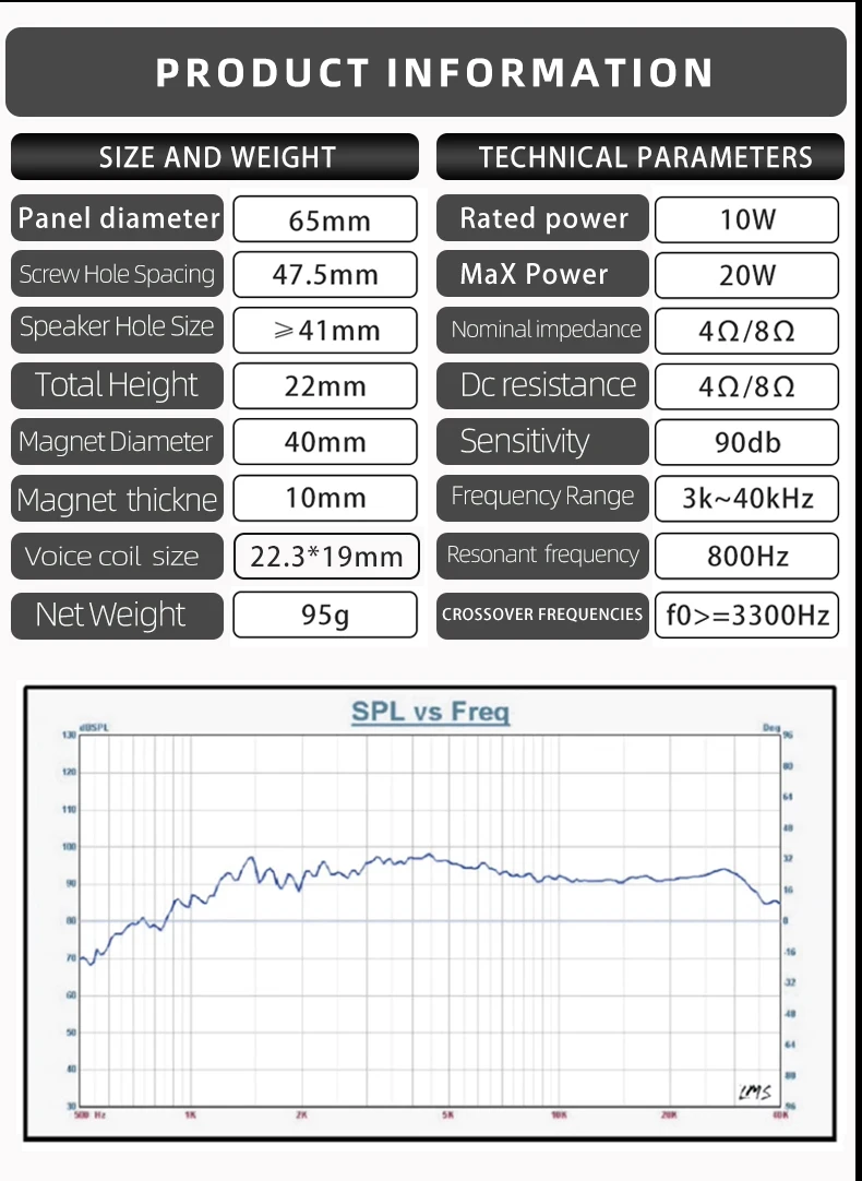 HIFIDIY LIVE AMT-65 HiFi 2,5 Zoll Hochtöner-Lautsprechereinheit Air Motion 8OHM 30W Hochton-Lautsprecher Super Belt Type Hochleistungs-Lautsprecher – Detail 5
