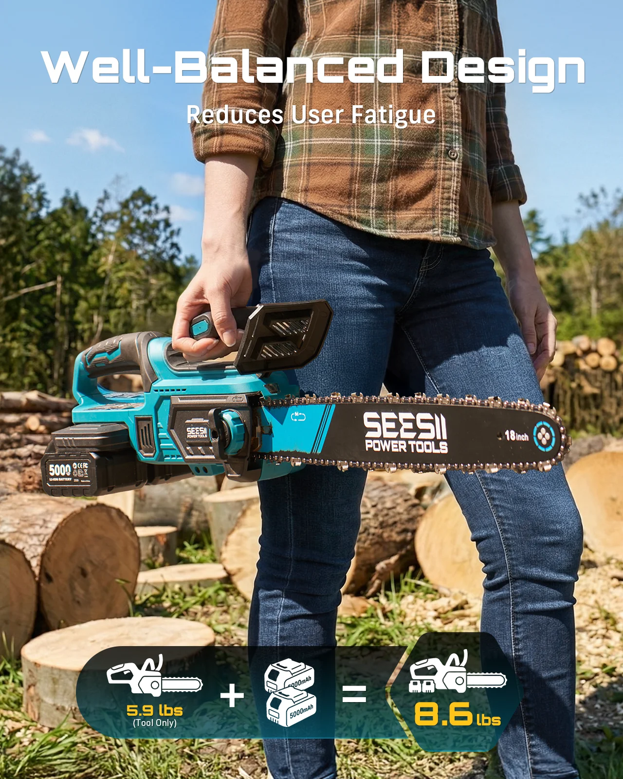 SEESII 40V Brushless 18Inch Cordless Chainsaw 2200W Electric Chain Saw With Automatic Oiler 2pcs 5.0Ah Batteries Garden Woodworking Cutting Tool For Makita 18v Battery Pin