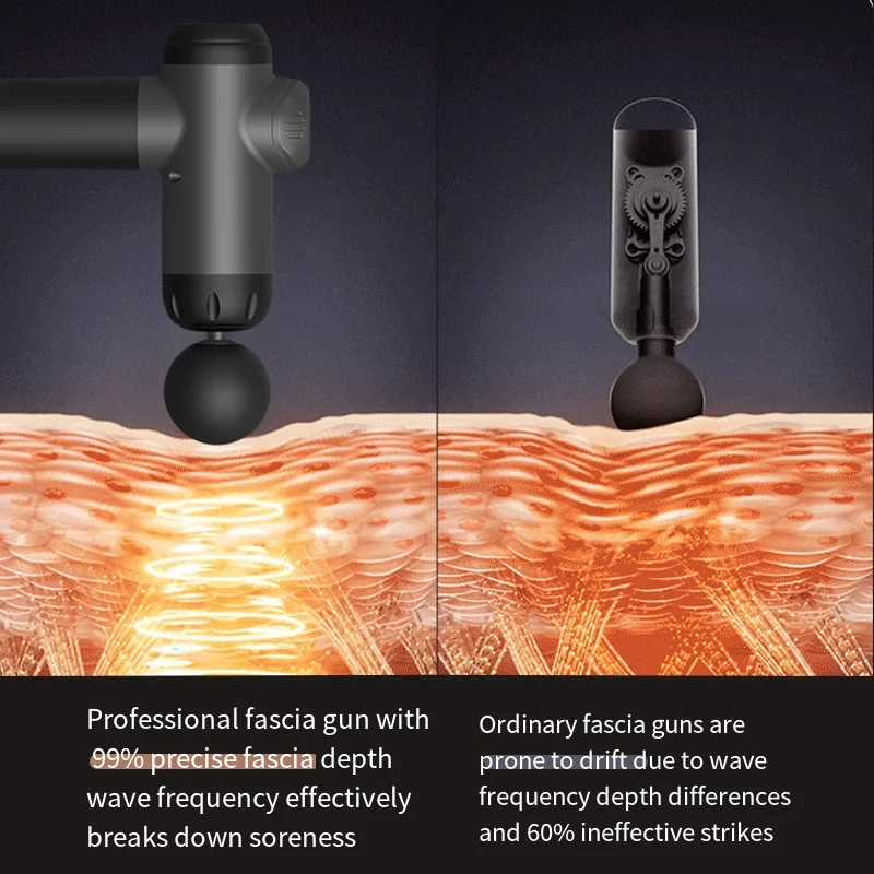تدليك اللياقة البدنية بندقية اللفافة العضلات العميقة الاسترخاء الجسم الرقبة مدلك أجهزة لياقة بدنية كهربائية الحد من الضوضاء هدية عيد الميلاد #5