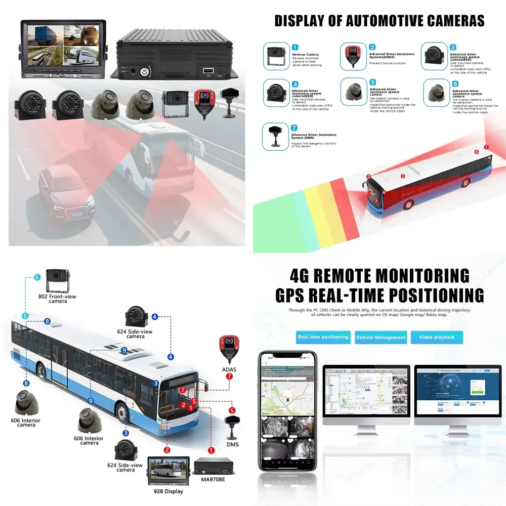 【2026 Precision Made】 4K 1080P 8 Channel 4Ch Mdvr 360 Car Tractor Android Dash Cam Front Rear View Mirror 4G Wifi
