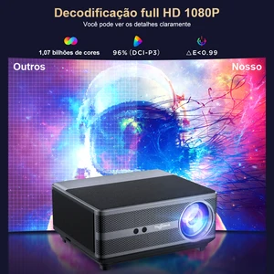 Projektörün ilk 10 satışı betec bt960-no. 5