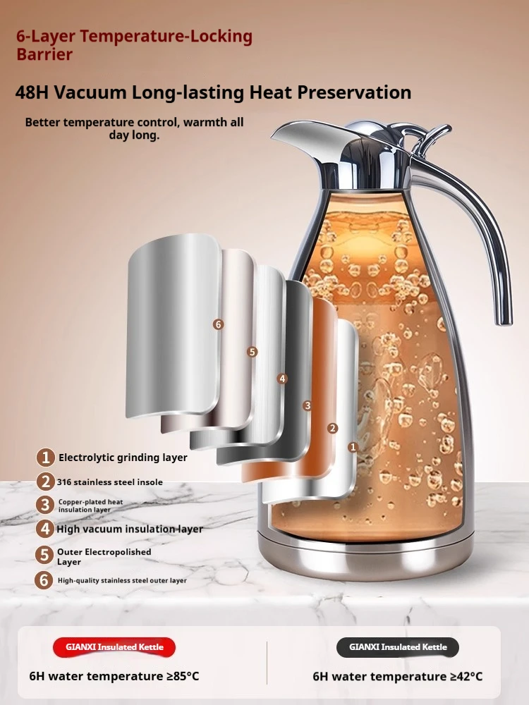 Insulated Pot Household 316 Stainless Steel Warm Water Bottle Large Capacity Hot Water Bottle Premium Warm Water Bottle view 4